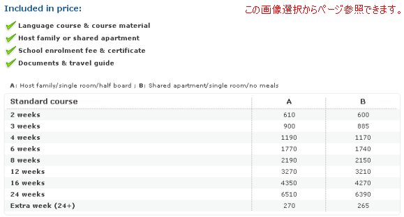 マルタ言語学校の留学費用料金