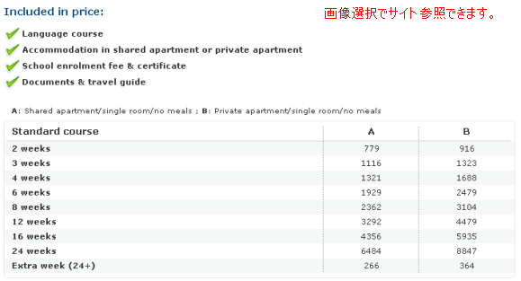 中国留学費用