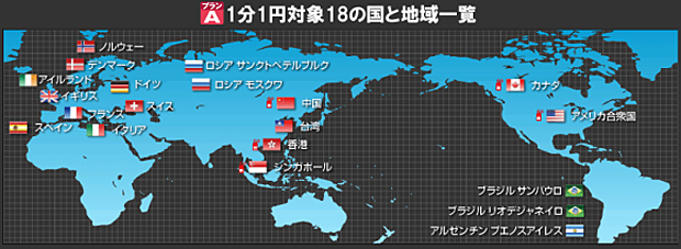 無料国際電話